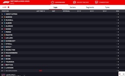 LIVE - GP Olanda 2023 - LIVE - GP Olanda 2023