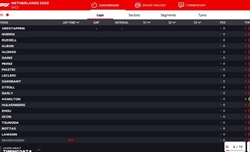 LIVE - GP Olanda 2023 - LIVE - GP Olanda 2023