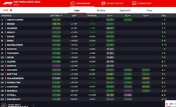 LIVE - GP Olanda 2023 - LIVE - GP Olanda 2023