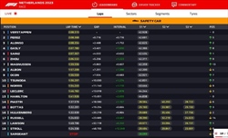 LIVE - GP Olanda 2023 - LIVE - GP Olanda 2023