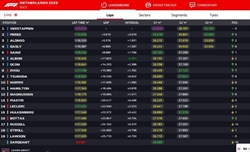 LIVE - GP Olanda 2023 - LIVE - GP Olanda 2023