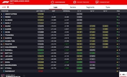 LIVE - GP Olanda 2023 - LIVE - GP Olanda 2023