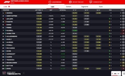 LIVE - GP Olanda 2024 - LIVE - GP Olanda 2024