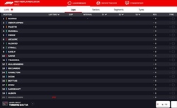 LIVE - GP Olanda 2024 - LIVE - GP Olanda 2024