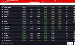 LIVE - GP Olanda 2024 - LIVE - GP Olanda 2024