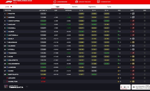 LIVE - GP Olanda 2025 - LIVE - GP Olanda 2025