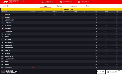 LIVE - GP Olanda 2025 - LIVE - GP Olanda 2025