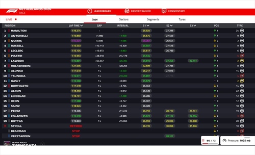 LIVE - GP Olanda 2026 - LIVE - GP Olanda 2026