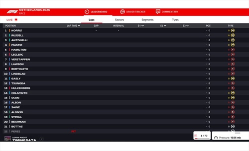 LIVE - GP Olanda 2026 - LIVE - GP Olanda 2026