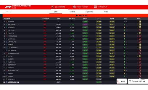 LIVE - GP Olanda 2026 - LIVE - GP Olanda 2026