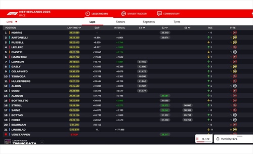 LIVE - GP Olanda 2026 - LIVE - GP Olanda 2026