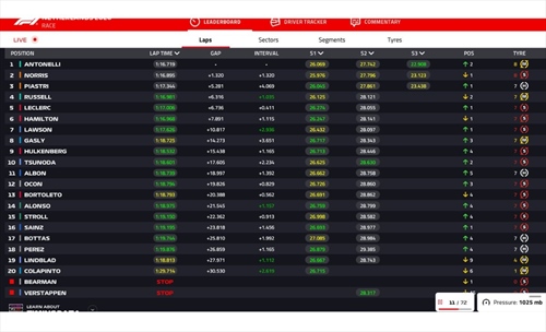 LIVE - GP Olanda 2026 - LIVE - GP Olanda 2026