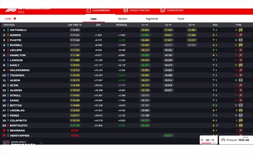 LIVE - GP Olanda 2026 - LIVE - GP Olanda 2026