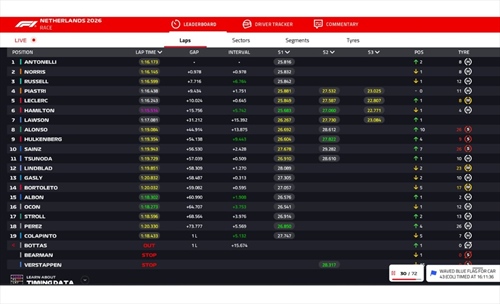 LIVE - GP Olanda 2026 - LIVE - GP Olanda 2026