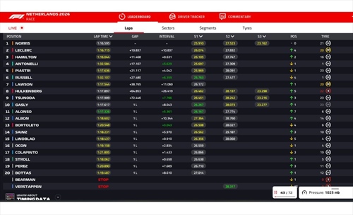 LIVE - GP Olanda 2026 - LIVE - GP Olanda 2026