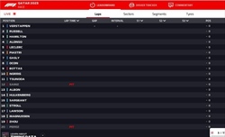 LIVE - GP Qatar 2023 - LIVE - GP Qatar 2023