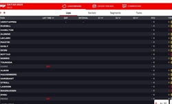 LIVE - GP Qatar 2023 - LIVE - GP Qatar 2023