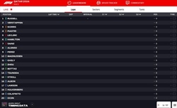 LIVE - GP Qatar 2024 - LIVE - GP Qatar 2024