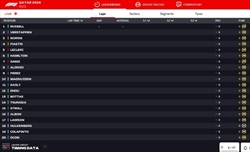 LIVE - GP Qatar 2024 - LIVE - GP Qatar 2024