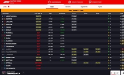 LIVE - GP Qatar 2024 - LIVE - GP Qatar 2024