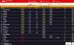 LIVE - GP Qatar 2024 - LIVE - GP Qatar 2024