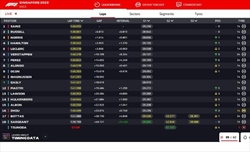 LIVE - GP Singapore 2023 - LIVE - GP Singapore 2023