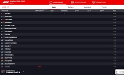 LIVE - GP Singapore 2023 - LIVE - GP Singapore 2023
