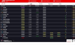 LIVE - GP Singapore 2023 - LIVE - GP Singapore 2023