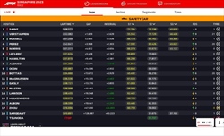 LIVE - GP Singapore 2023 - LIVE - GP Singapore 2023