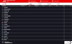 LIVE - GP Singapore 2024 - LIVE - GP Singapore 2024