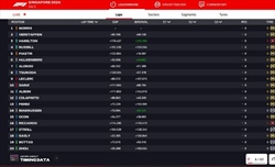 LIVE - GP Singapore 2024 - LIVE - GP Singapore 2024