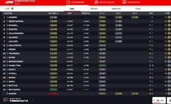 LIVE - GP Singapore 2024 - LIVE - GP Singapore 2024