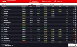 LIVE - GP Singapore 2024 - LIVE - GP Singapore 2024