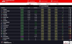 LIVE - GP Singapore 2024 - LIVE - GP Singapore 2024