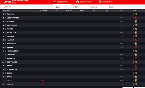 LIVE - GP Singapore 2025 - LIVE - GP Singapore 2025