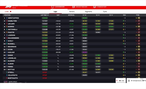 LIVE - GP Singapore 2026 - LIVE - GP Singapore 2026