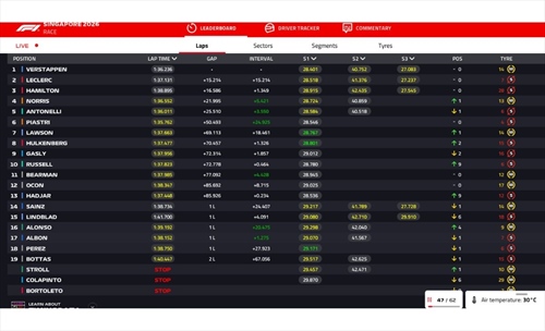 LIVE - GP Singapore 2026 - LIVE - GP Singapore 2026