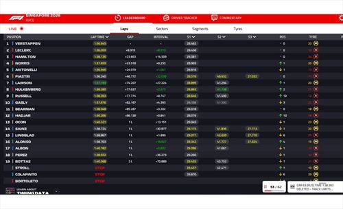 LIVE - GP Singapore 2026 - LIVE - GP Singapore 2026