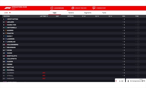LIVE - GP Singapore 2026 - LIVE - GP Singapore 2026