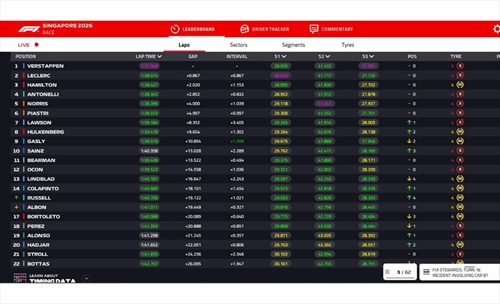 LIVE - GP Singapore 2026 - LIVE - GP Singapore 2026