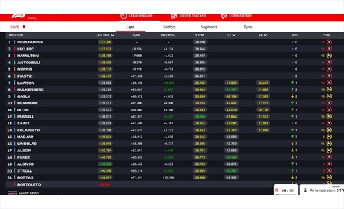 LIVE - GP Singapore 2026 - LIVE - GP Singapore 2026