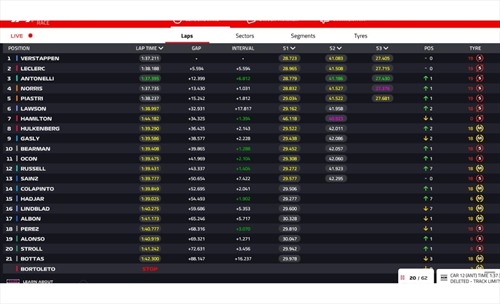 LIVE - GP Singapore 2026 - LIVE - GP Singapore 2026