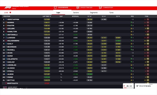LIVE - GP Singapore 2026 - LIVE - GP Singapore 2026