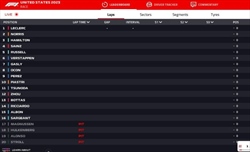LIVE - GP Stati Uniti 2023 - LIVE - GP Stati Uniti 2023