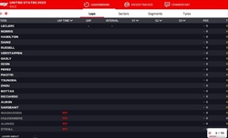 LIVE - GP Stati Uniti 2023 - LIVE - GP Stati Uniti 2023