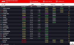 LIVE - GP Stati Uniti 2023 - LIVE - GP Stati Uniti 2023