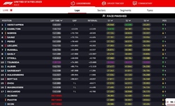 LIVE - GP Stati Uniti 2023 - LIVE - GP Stati Uniti 2023