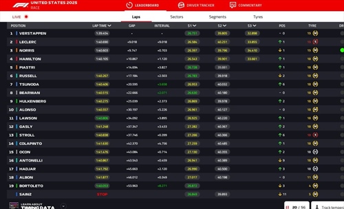 LIVE - GP Stati Uniti 2025 - LIVE - GP Stati Uniti 2025
