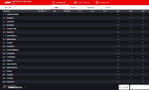 LIVE - GP Stati Uniti 2025 - LIVE - GP Stati Uniti 2025