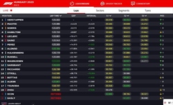 LIVE - GP Ungheria 2023 - LIVE - GP Ungheria 2023